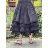 skirt / petticoat MADELEINE Black organza Les Ours - 3